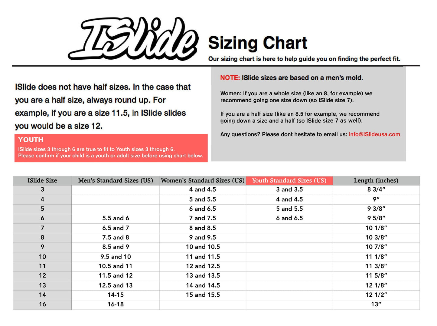 Detroit Pistons Primary Personalized Slides