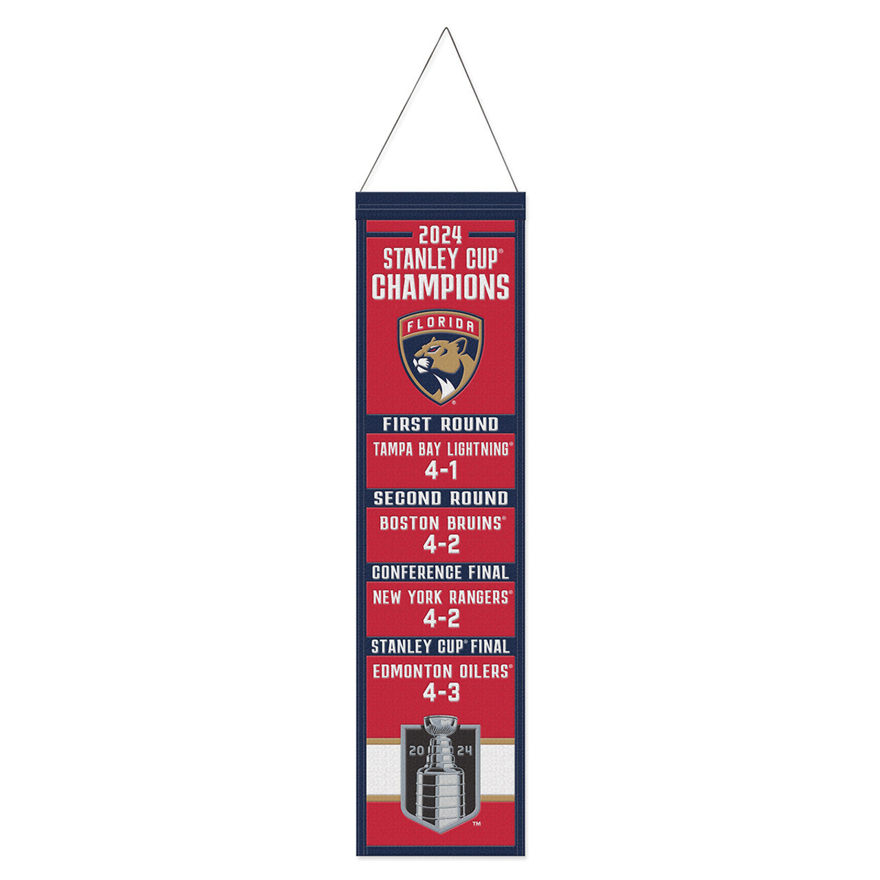 Florida Panthers Stanley Cup Championship Dynasty Banner